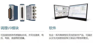 深入探索NI產品 從靈活的軟件生態到模塊化硬件的技術演進